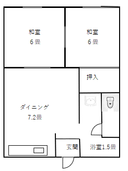 コンシェール大沢(2DK/1階)の間取り写真