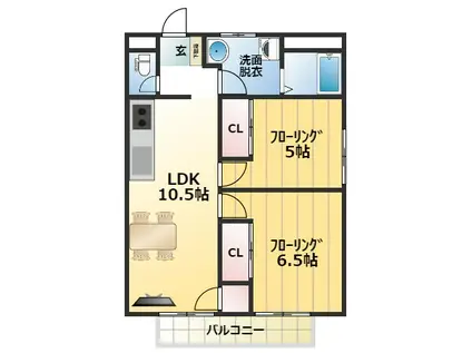 パルネット鶴見(2LDK/2階)の間取り写真