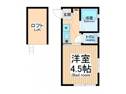 グランヴィラージュ(1K/2階)の間取り写真