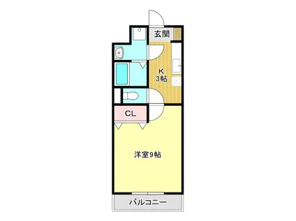 ショコラ(1K/2階)の間取り写真
