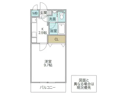 クランメール・赤塚(1K/1階)の間取り写真