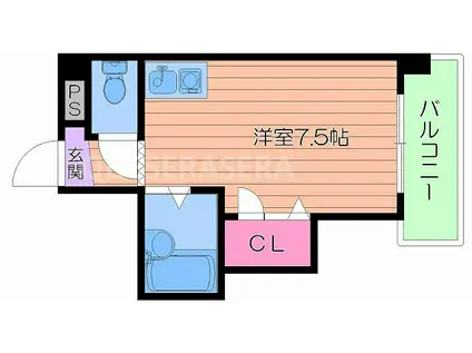 DAXIA・M(ワンルーム/8階)の間取り写真