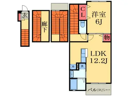 プラーンドルⅣ(1LDK/3階)の間取り写真