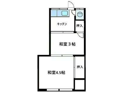 池田荘(2K/2階)の間取り写真