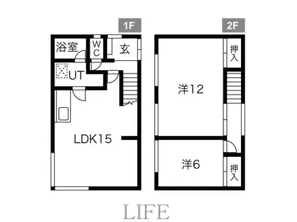 ルービック平岸(2LDK/1階)の間取り写真