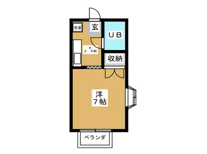 ハイツアベニュー(1K/2階)の間取り写真
