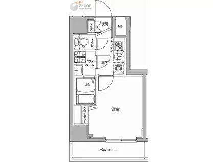 ジェノヴィア川崎駅グリーンヴェール(1K/9階)の間取り写真