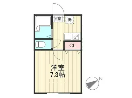 アゼスト-レント鷹の台2(1K/2階)の間取り写真