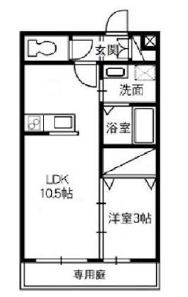 カンパーニャ・エフA棟(1LDK/1階)の間取り写真