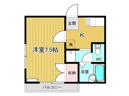 カトレアコーポII(1K/1階)の間取り写真