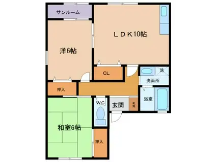 ジュピタル下田(2LDK/2階)の間取り写真