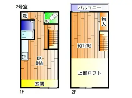 菊池アパート(1DK/1階)の間取り写真