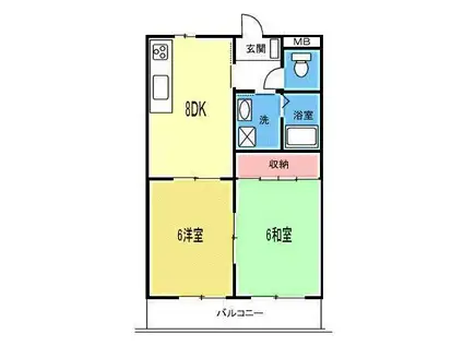 ファミールエポック(2DK/2階)の間取り写真