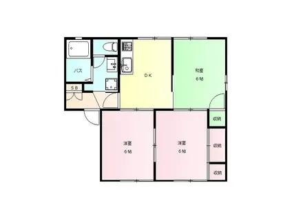 ニフティパレスC(3DK/2階)の間取り写真