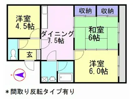 ハイネス早川(3DK/2階)の間取り写真