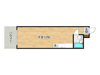 ルミナス(ワンルーム/2階)の間取り写真