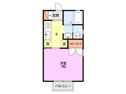 グリーンベル長潟(1K/2階)の間取り写真