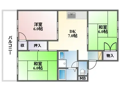 シャルムナガイA棟(3DK/2階)の間取り写真