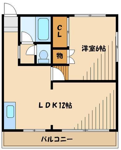 エヴァンス上鶴間(1LDK/2階)の間取り写真