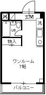 SBビル(ワンルーム/3階)の間取り写真