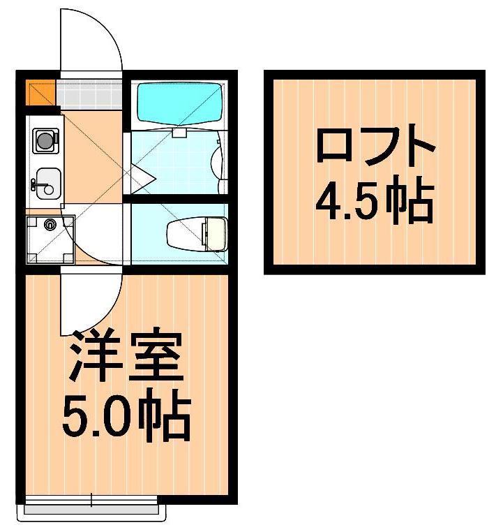 ネストリバーサイドKITAGAWA(1K/2階)の間取り写真