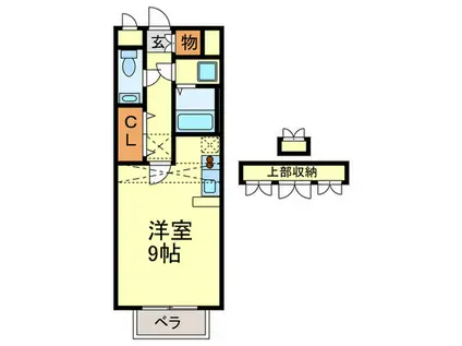 コスモ渡邉Ⅰ(1K/1階)の間取り写真