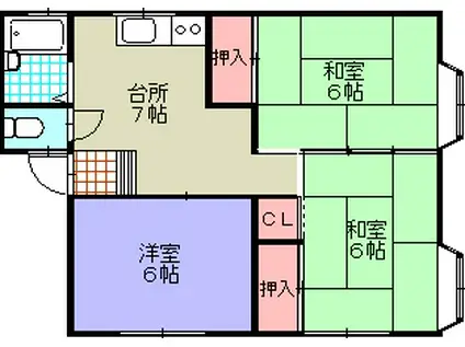 リベルダハイムC(3DK/1階)の間取り写真