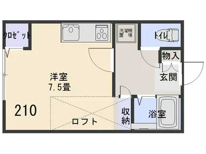 JR越後線 新潟大学前駅 徒歩3分 2階建 築43年(ワンルーム/2階)の間取り写真