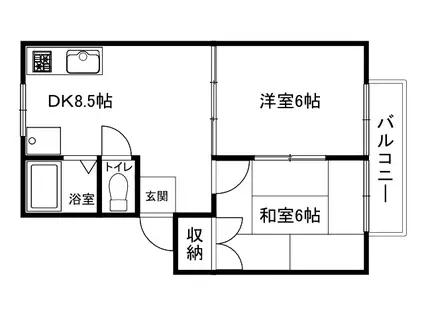 コーポさとう(2DK/1階)の間取り写真
