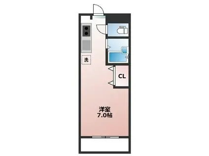 大分ユースコーポ(ワンルーム/2階)の間取り写真