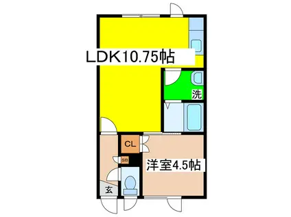 ケンジントン(1LDK/2階)の間取り写真