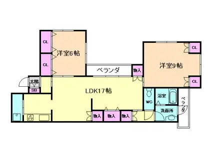 五月山パークヴィラ(2LDK/2階)の間取り写真