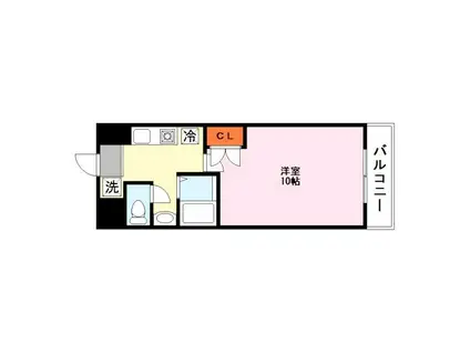 RACOOND3(1K/2階)の間取り写真