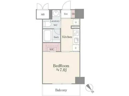 グレースヴィラ御茶ノ水(1K/5階)の間取り写真