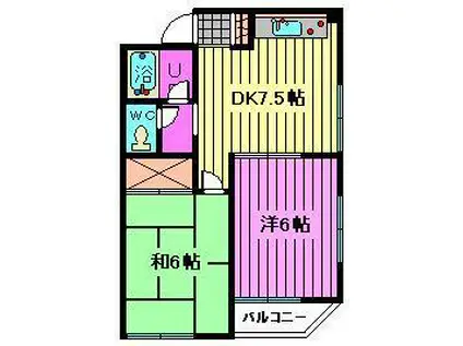 ビューパレ大宮(2DK/3階)の間取り写真