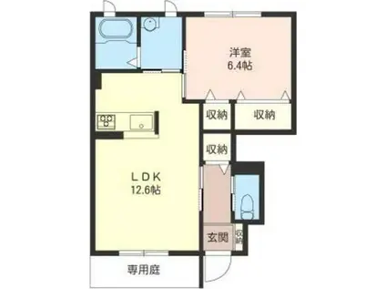 ミオ・カーナ(1LDK/1階)の間取り写真