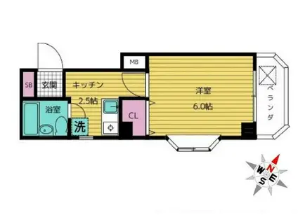 半蔵門線 押上駅 徒歩3分 駅近 8.5畳 2階(ワンルーム/2階)の間取り写真