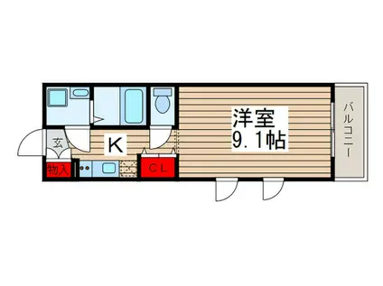 マグノリアコート(1K/1階)の間取り写真