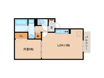 スカイヒルズ(1LDK/1階)の間取り写真