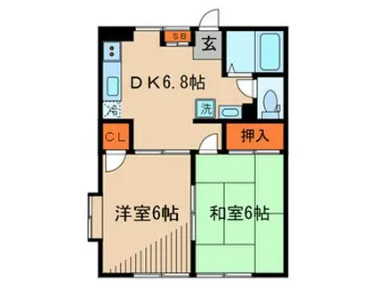テラスシャルマン(2DK/1階)の間取り写真