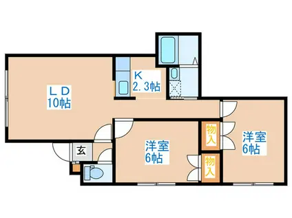 ルミエール福井(2LDK/1階)の間取り写真