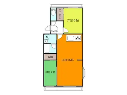 むつみグリーンハイツ(2LDK/3階)の間取り写真