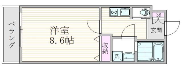 エスジーコート中板橋(1K/2階)の間取り写真