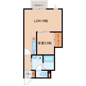 リヴェール上杉B(1LDK/1階)の間取り写真