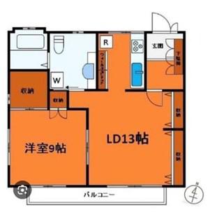 ラルース大岡山(1LDK/2階)の間取り写真