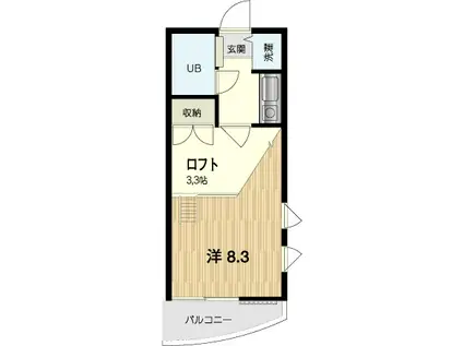 ションブロン(1K/2階)の間取り写真