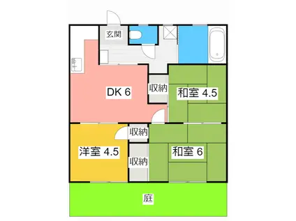 グリーンハイツ(3DK/1階)の間取り写真