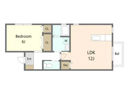 リーベン・ヴィーヴルII(1LDK/1階)の間取り写真