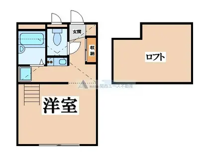 レオパレス千ーSENーIII(1K/1階)の間取り写真