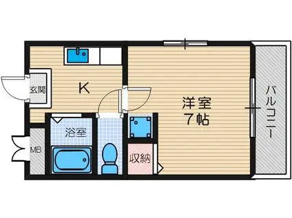 エンジョリマンション(1K/1階)の間取り写真